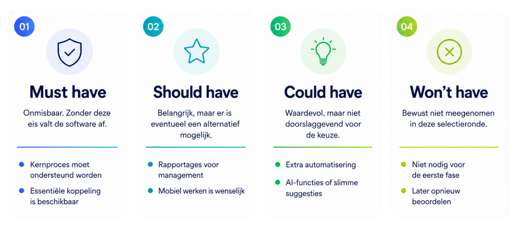 CRM in cijfers infographic