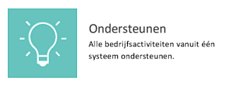 snel hiërarchie Bespreken Casestudy: Sikkens Center Motshagen - Uniconta - ERP Overzicht
