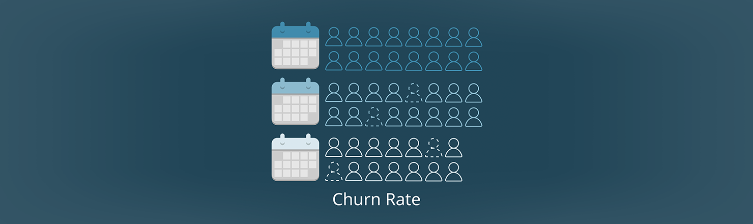 Churn Rate und Churn Management mit dem CRM - CRM System.de