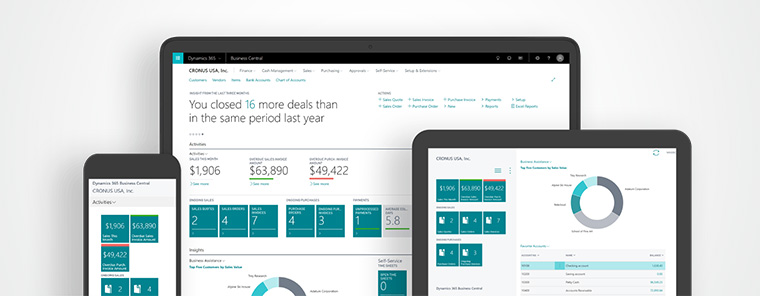 DynamicsOnline