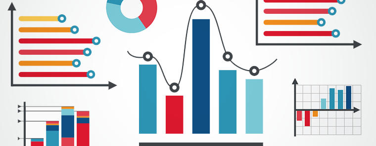Power BI