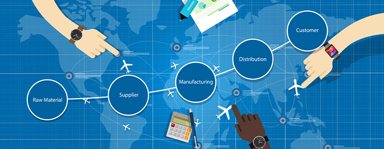 supply-chain-management