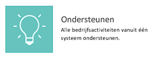 Uniconta ondersteunen